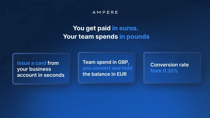 Corporate cards program